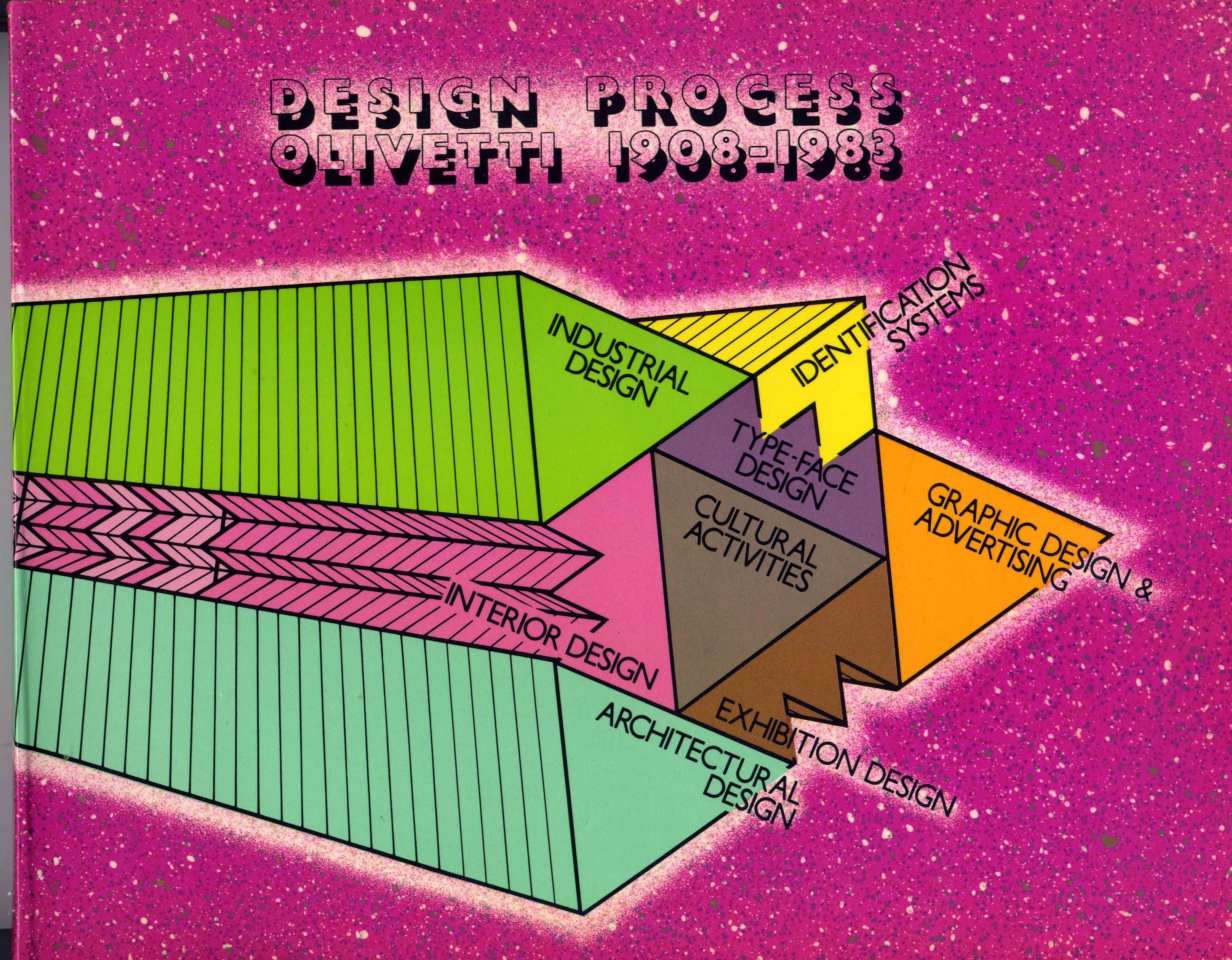 Libro-Olivetti-Desiggn-Process